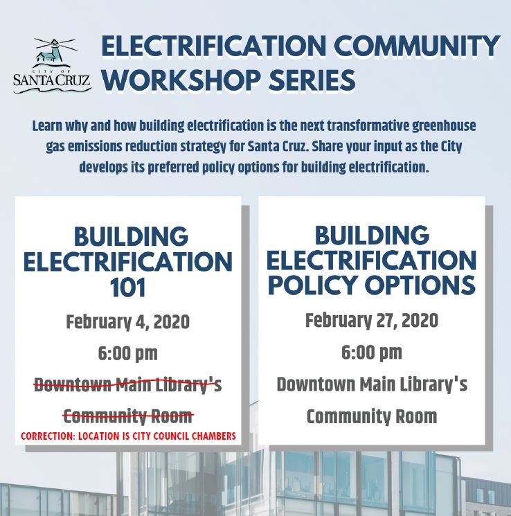 Corrected flyer for Building Electrification Workshops