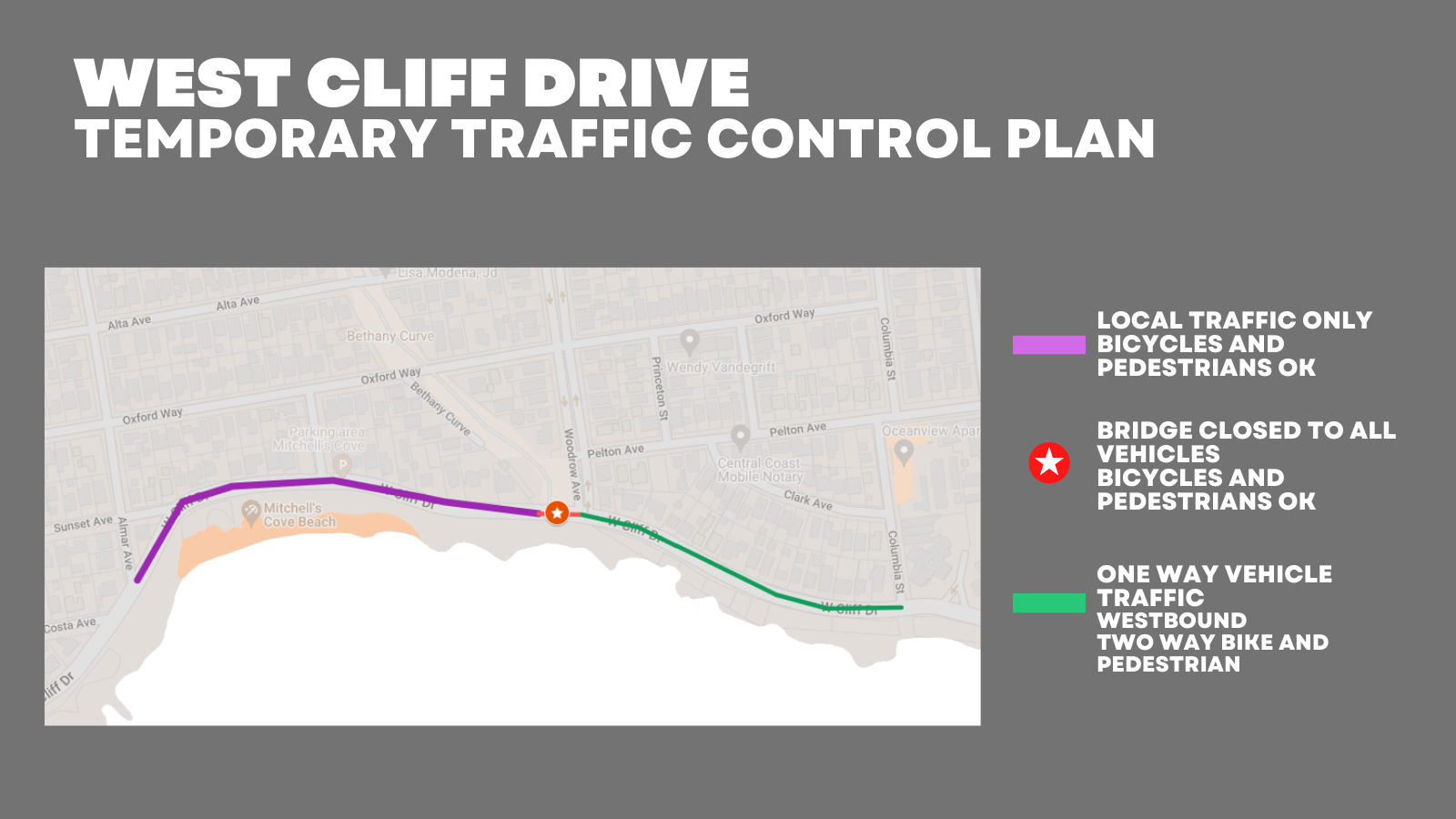 Temporary Traffic Control Plan