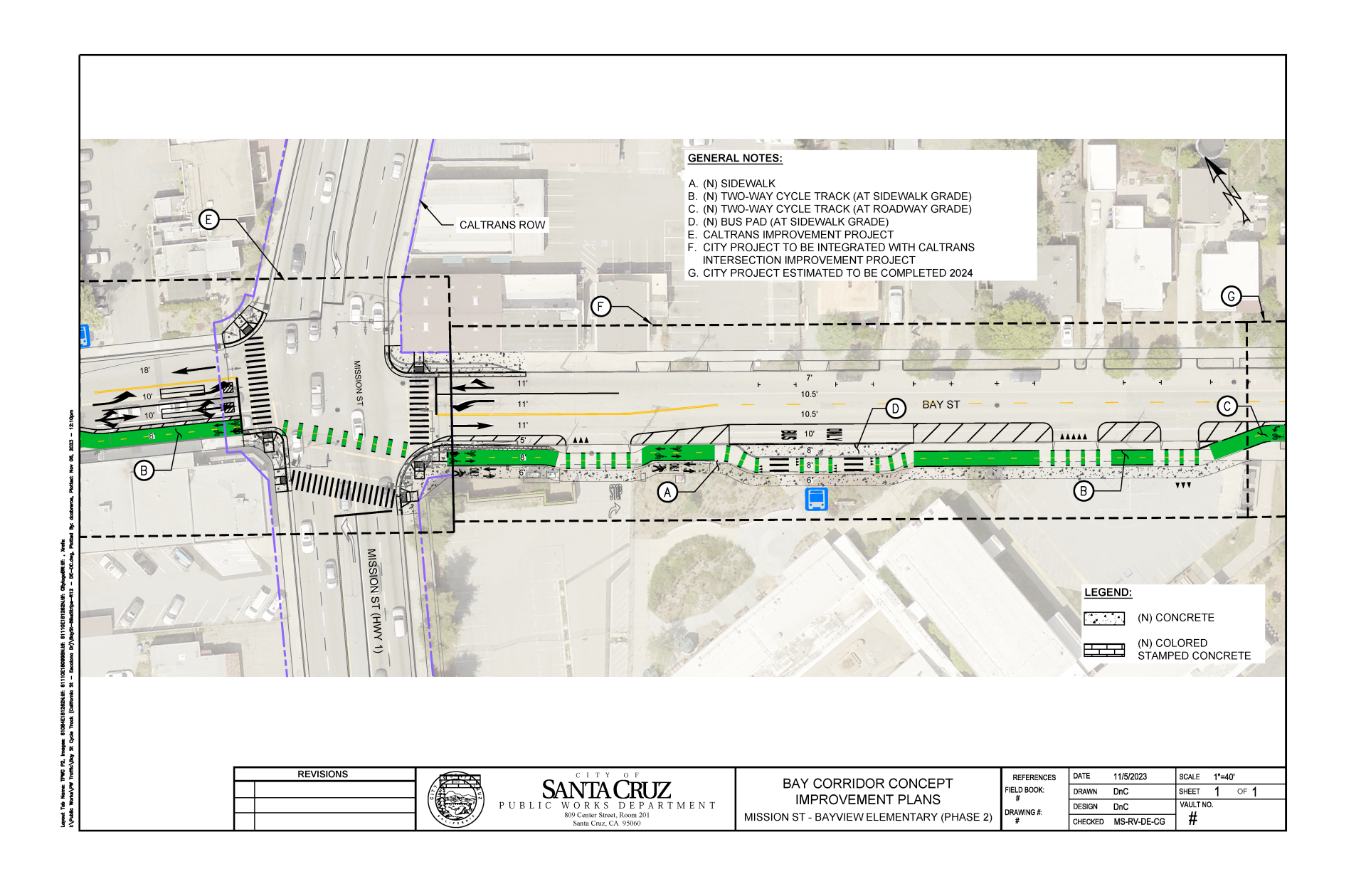 Mission to CA Concept Improvement Plan - Phase 2