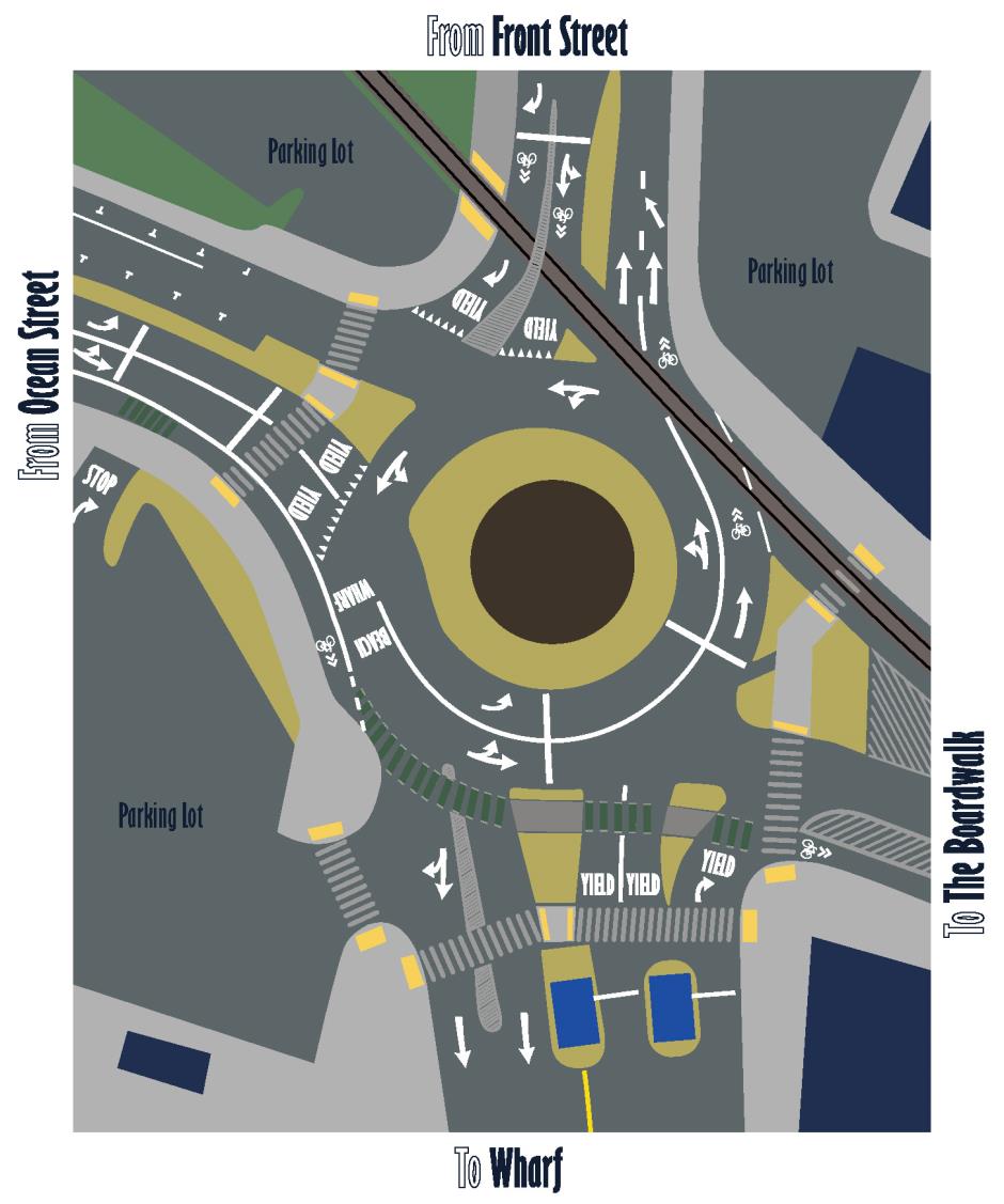 Roundabout