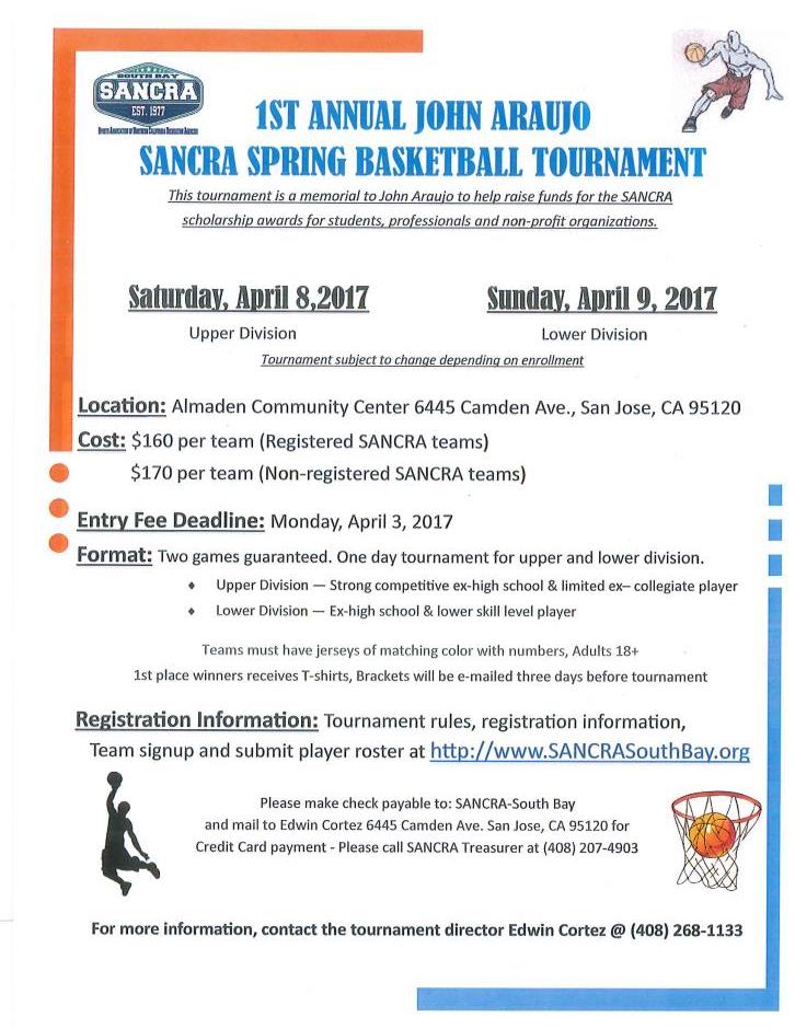 SANCRABasketballTour2017